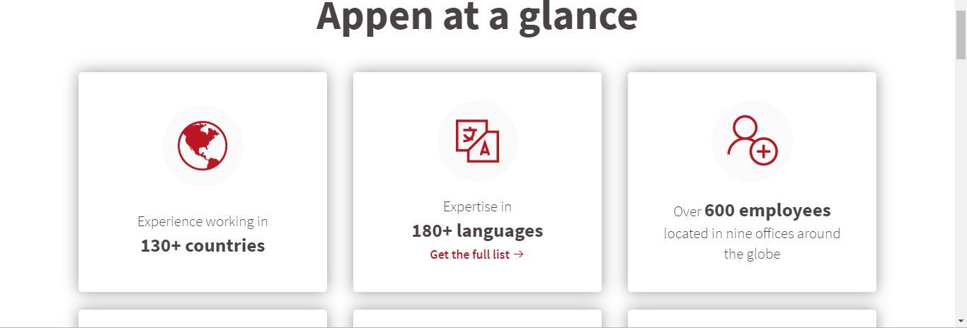 appen at a glance