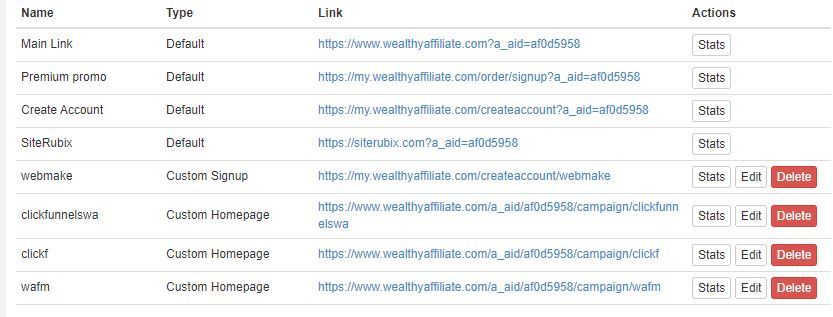 wealthy affiliate links