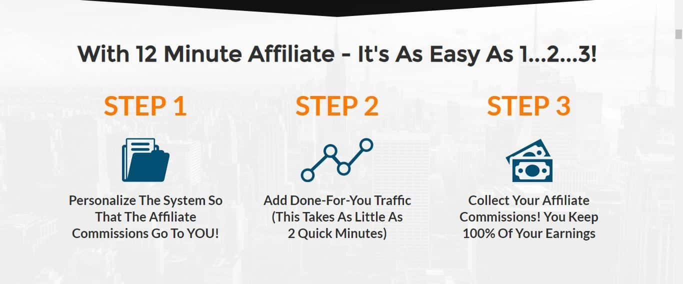is the 12 minute affiliate a scam
