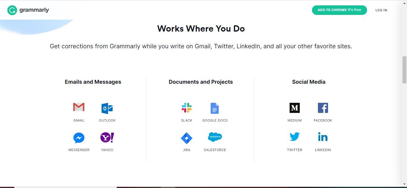 grammarly works where you do