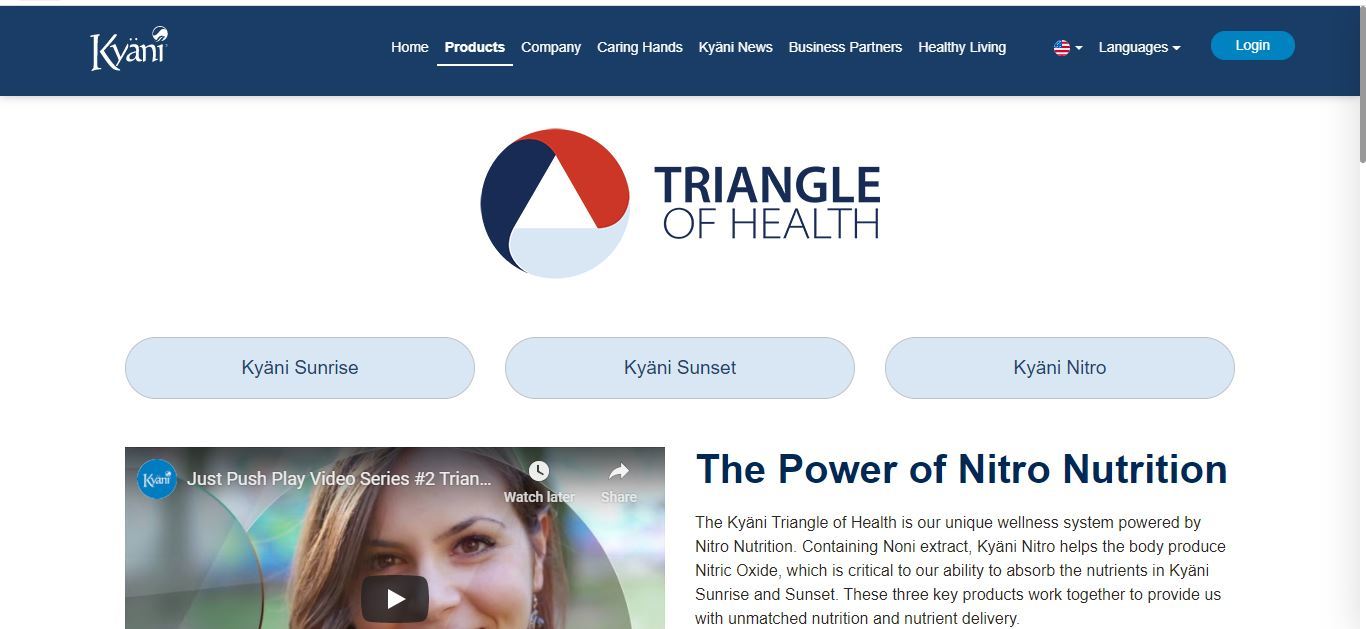 kyani triangle of health