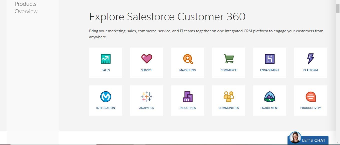 salesforce customer 360 review