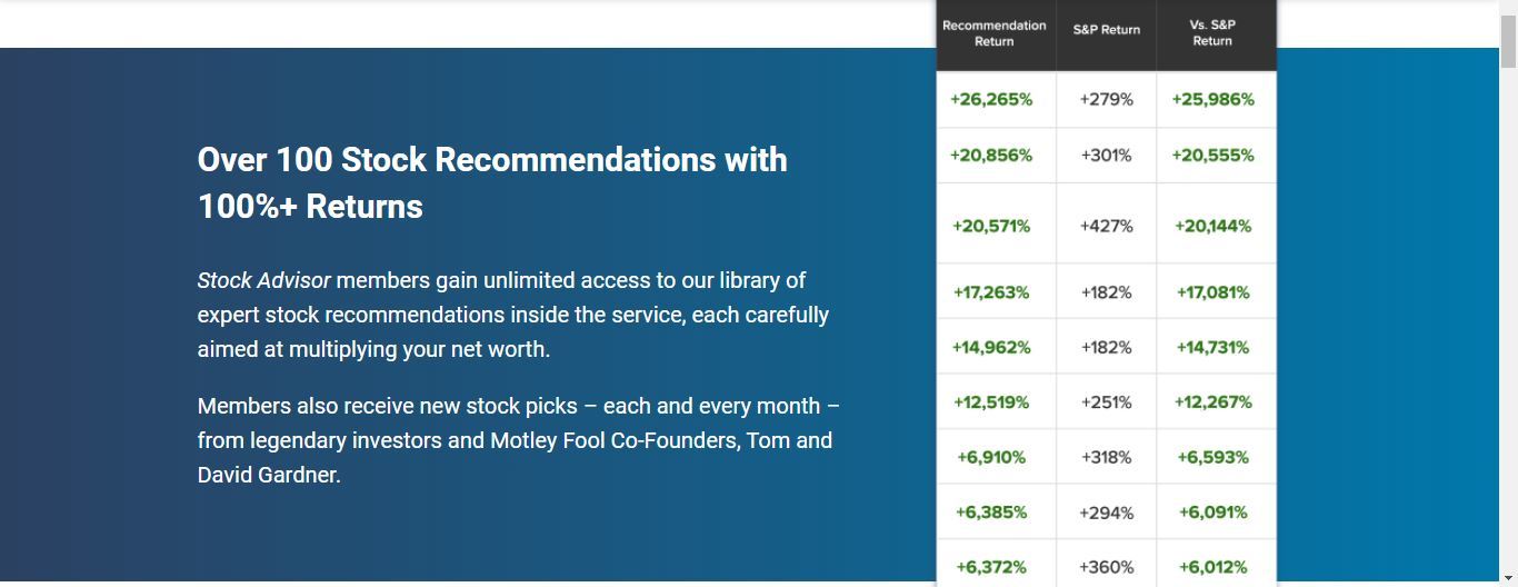 the motley fool stock recomendations