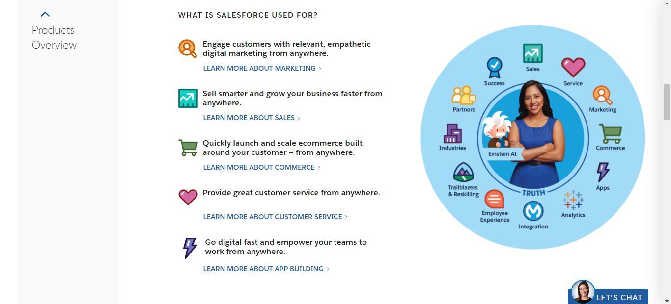 what is salesforce used for