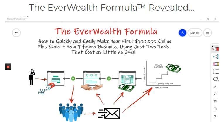 30 minute everwealth formula