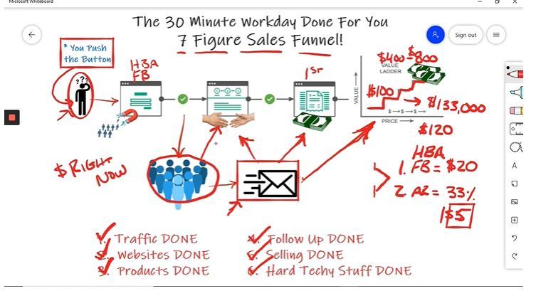 30 minute workday funnel