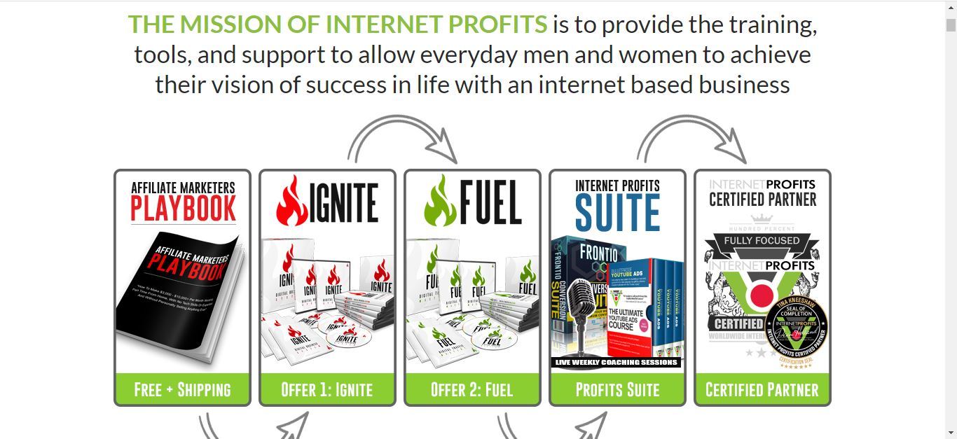 internet profits mission