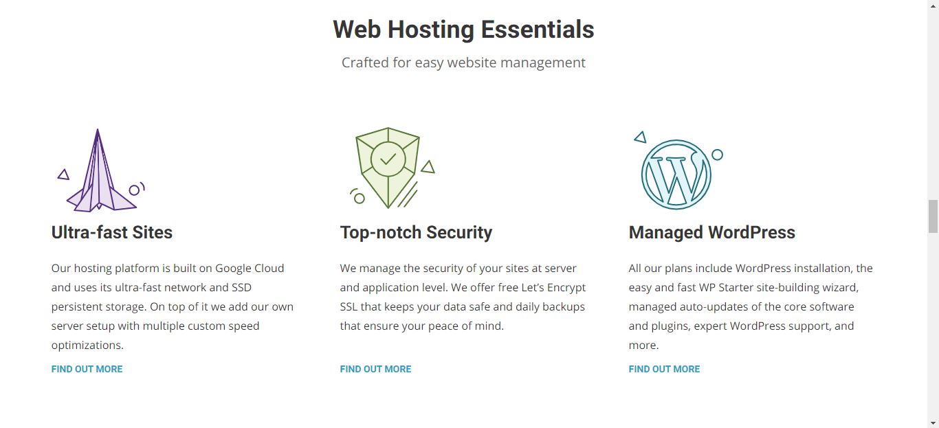 siteground web hosting benefits