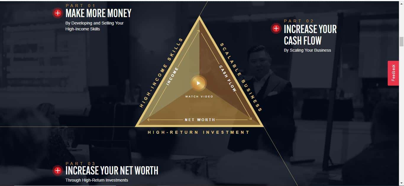 dan lok wealth triangle