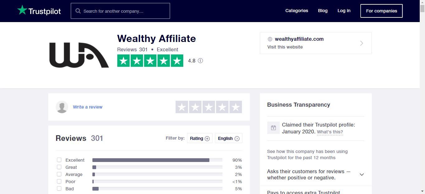 wealthy affiliate on trustpilot