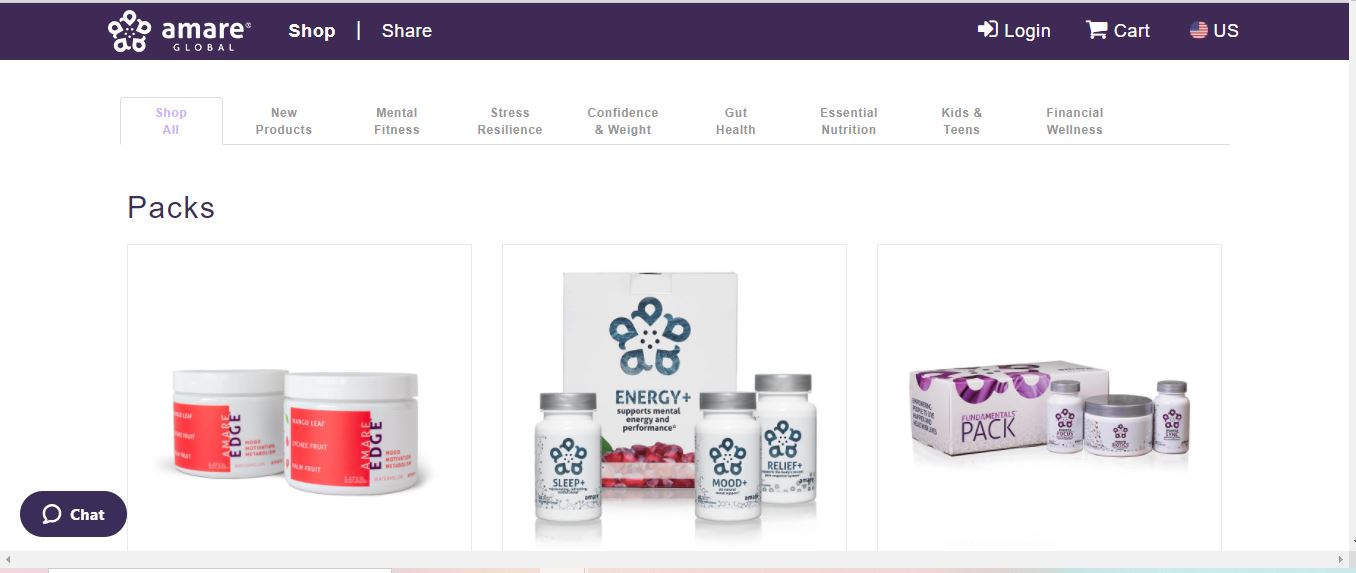 amare global products