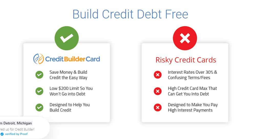 credit builder card pros and cons